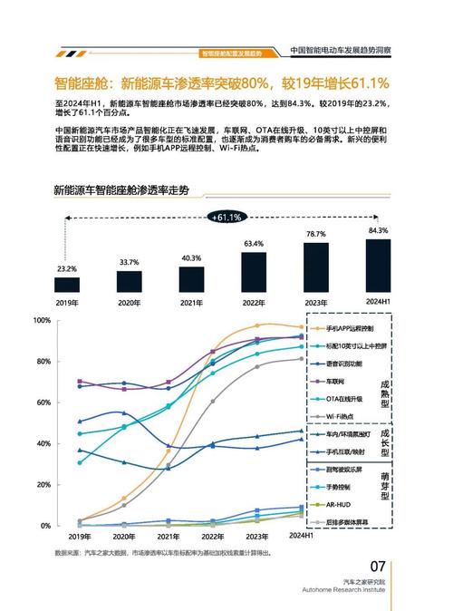 惠州316起亚对未来市场的预测，名爵汽车品牌文化的传播